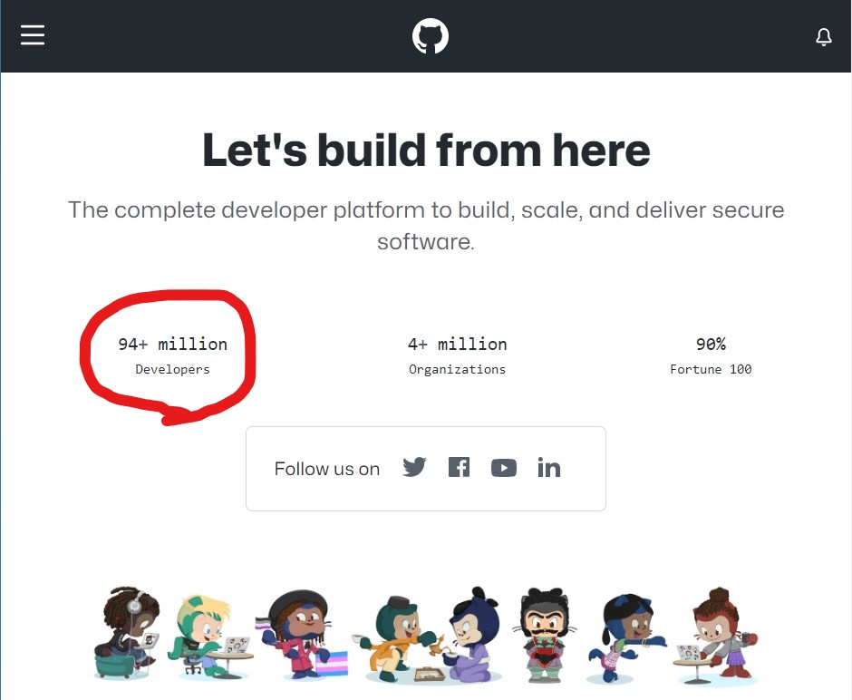 github about